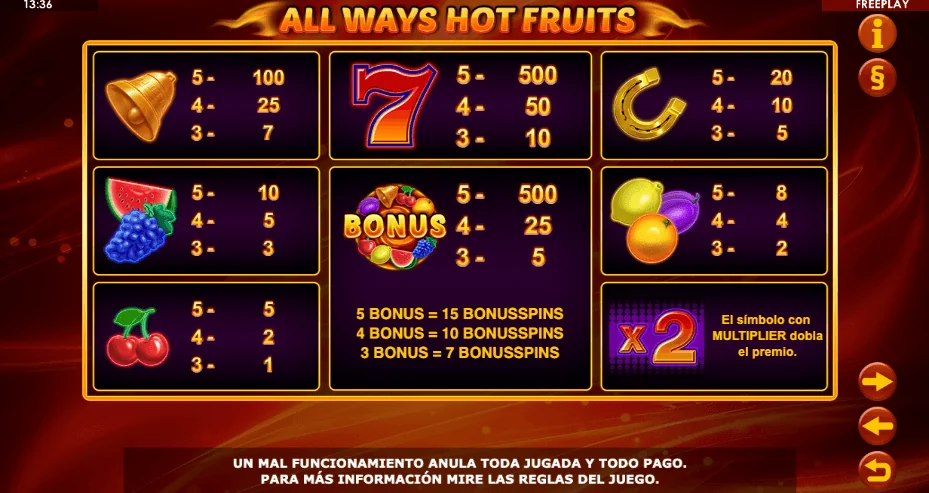 Tabla de pagos y premios de All Ways Hot Fruits con símbolos, multiplicador y bonificaciones.